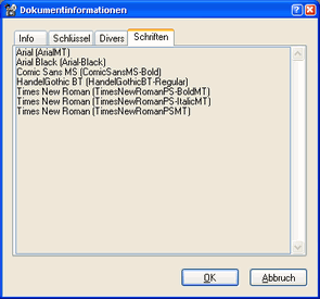 Liste der verwendeten Schriften