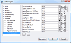 Fontersetzungsliste