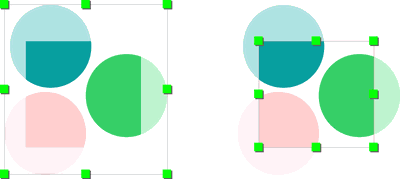 Gruppen mit Beschnitt