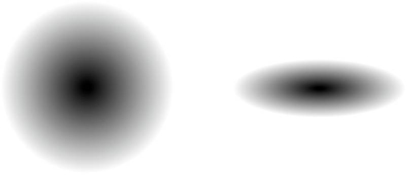 Kreisverlauf vertikal skaliert